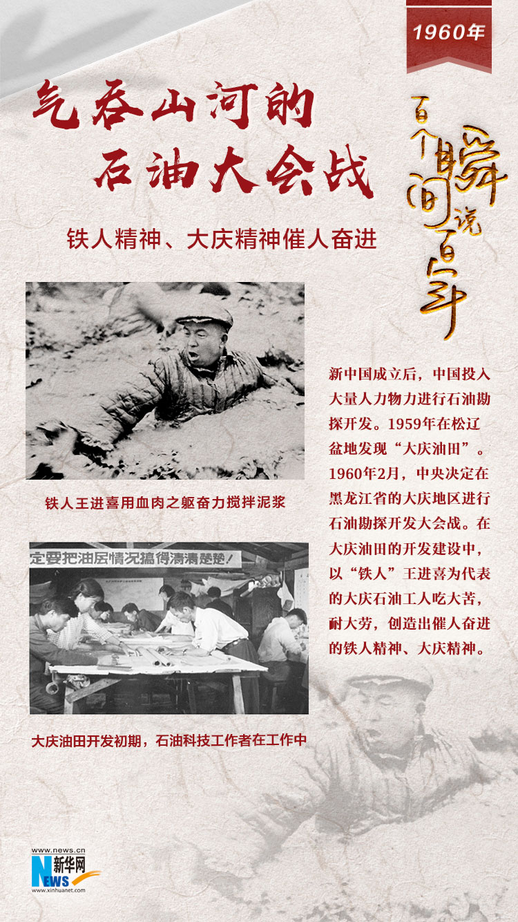 1960，氣吞山河的石油大會戰(zhàn)