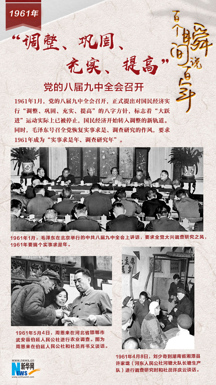 1961，&ldquo;調(diào)整、鞏固、充實、提高&rdquo;