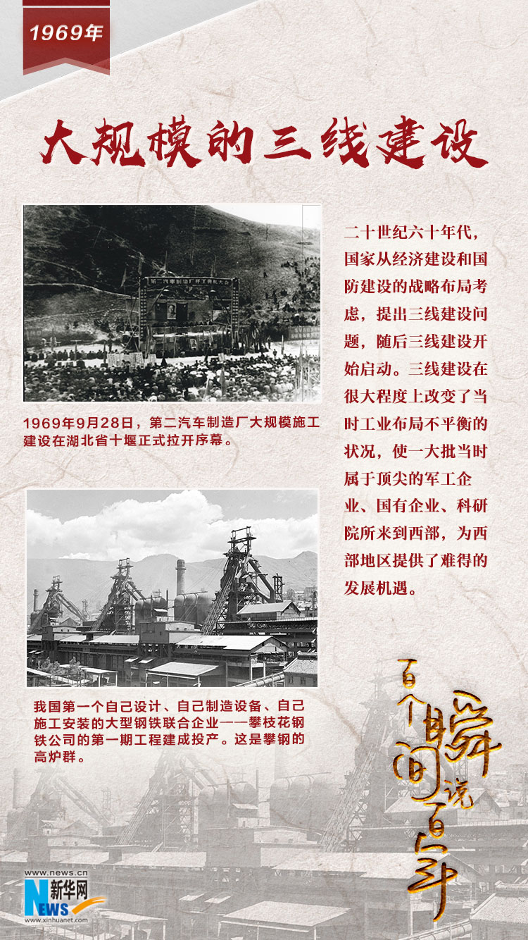 1969，大規(guī)模的三線建設(shè)
