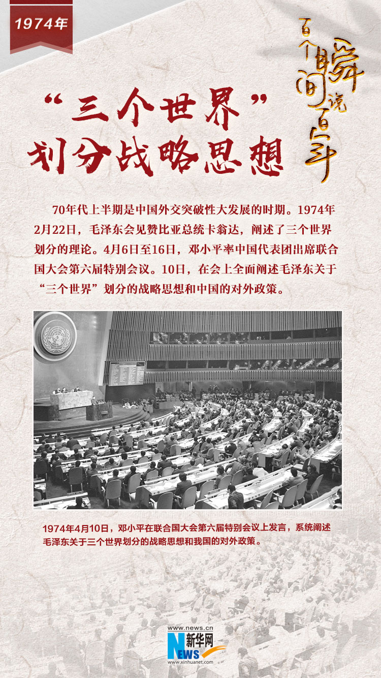 1974，&ldquo;三個世界&rdquo;劃分戰(zhàn)略思想