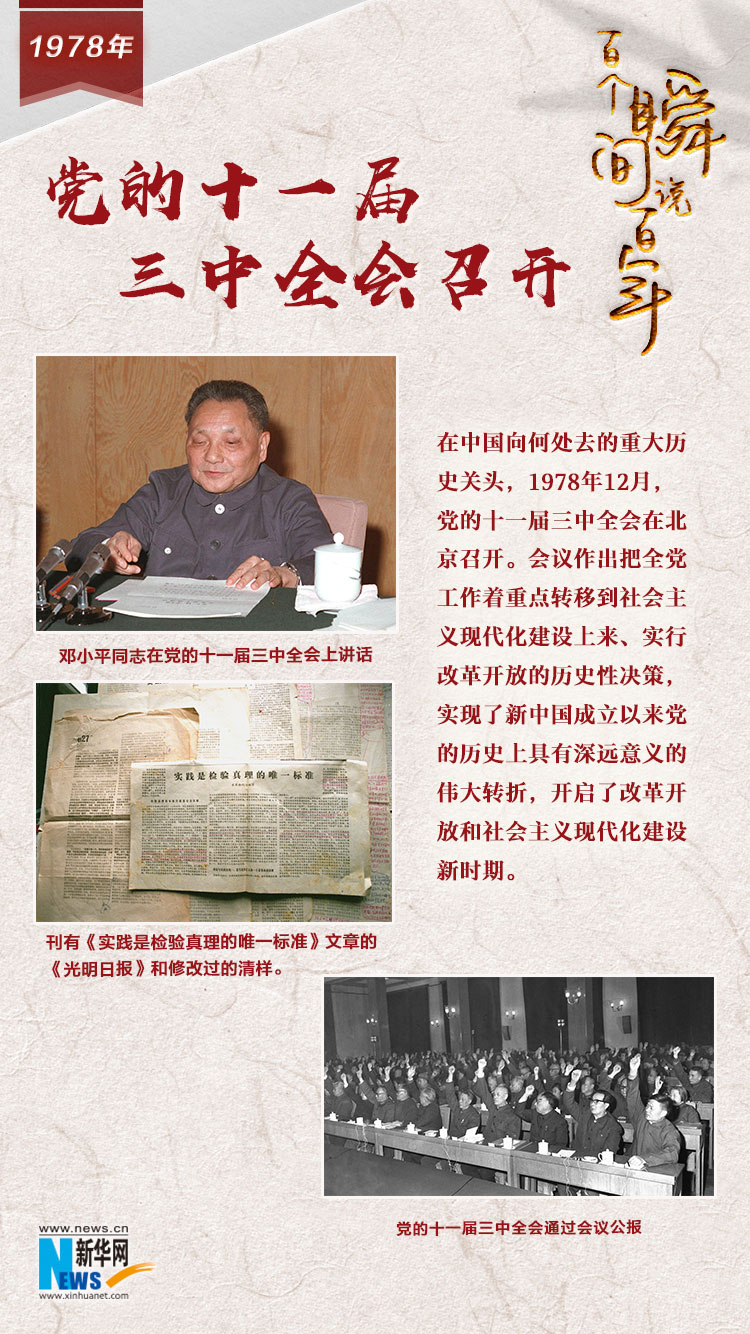 1978，黨的十一屆三中全會召開