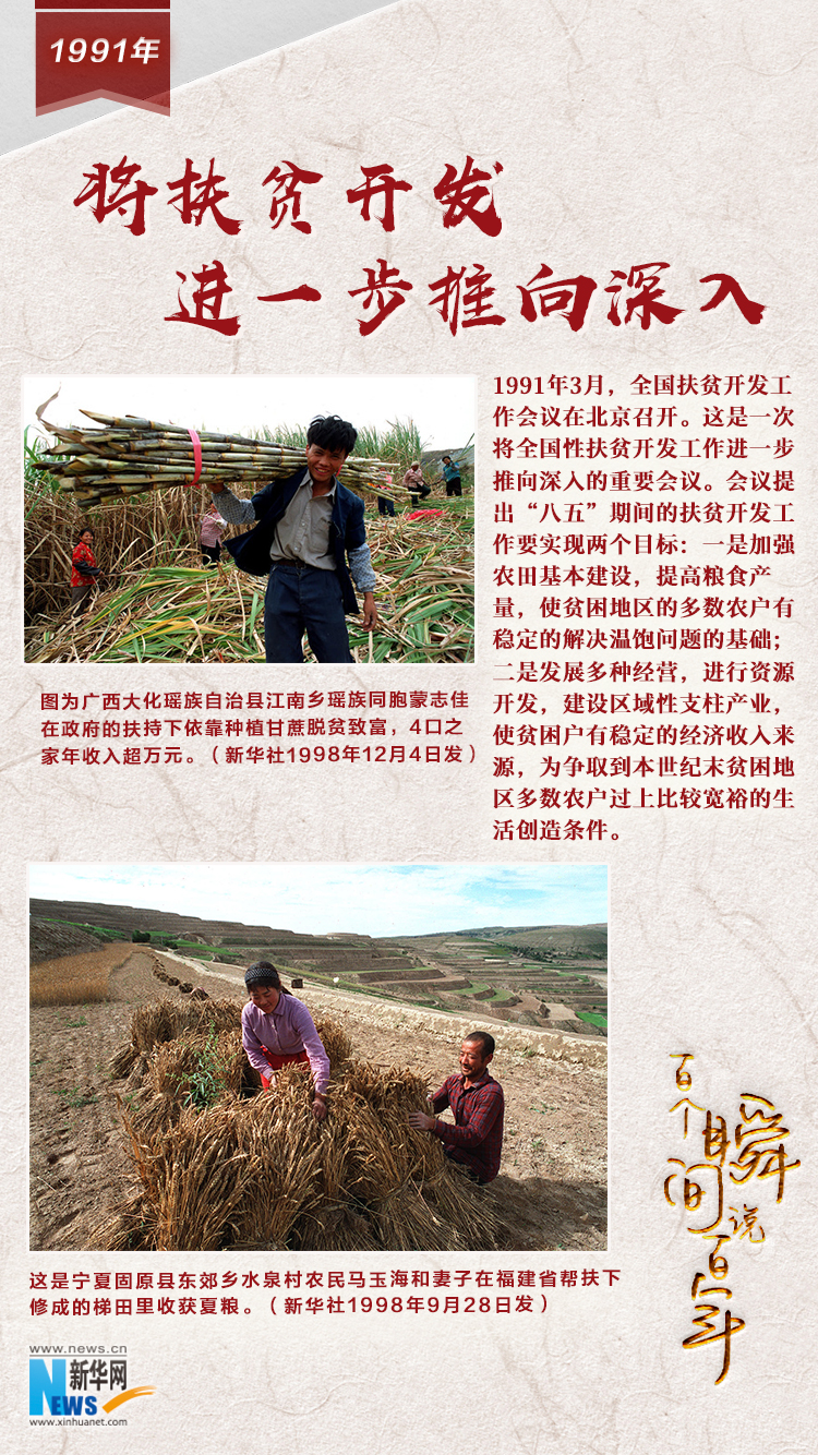 1991，將扶貧開發(fā)進一步推向深入
