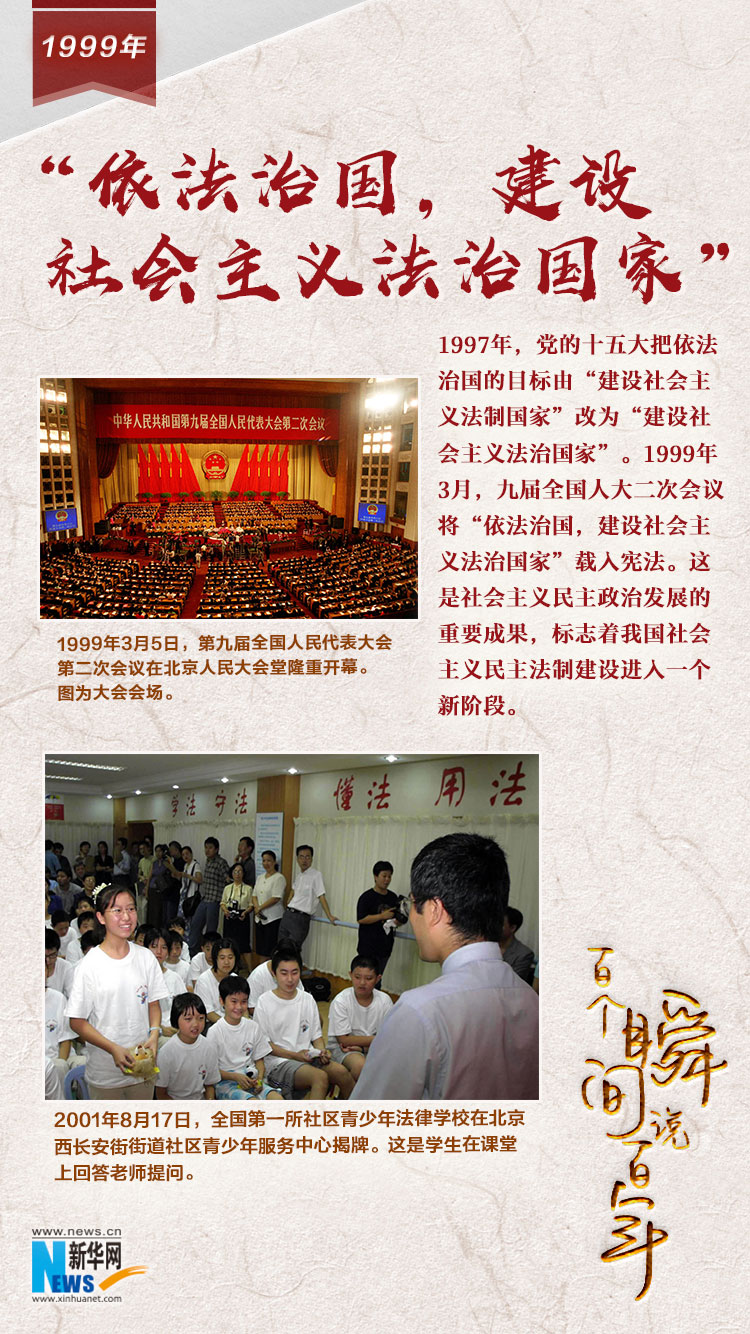 1999，&ldquo;依法治國，建設(shè)社會主義法治國家&rdquo;