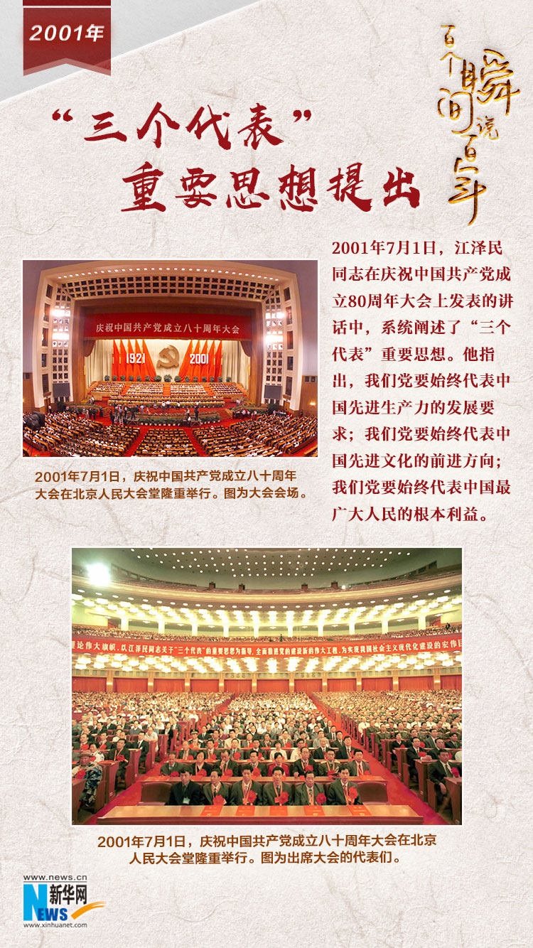 2001，&ldquo;三個代表&rdquo;重要思想提出
