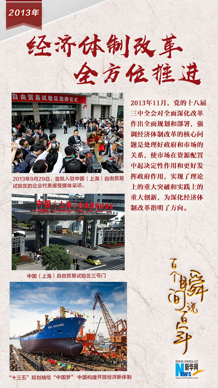 2013，經(jīng)濟體制改革全方位推進