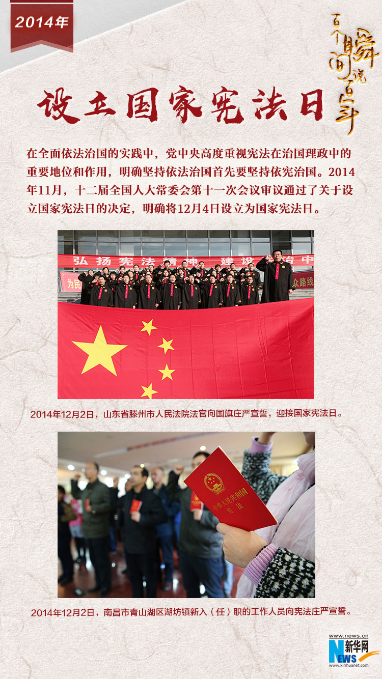 2014，設(shè)立國家憲法日