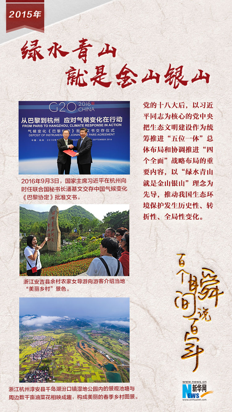2015，綠水青山就是金山銀山
