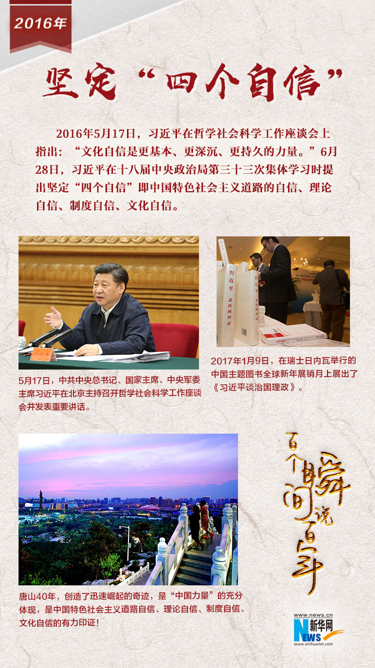 2016，堅定&ldquo;四個自信&rdquo;