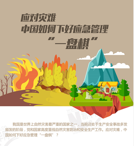 應(yīng)對災(zāi)難，中國如何下好應(yīng)急管理&ldquo;一盤棋&rdquo;？