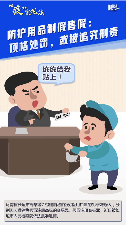 【&ldquo;疫&rdquo;案說法】防護(hù)用品制假售假：頂格處罰，或被追究刑責(zé)！