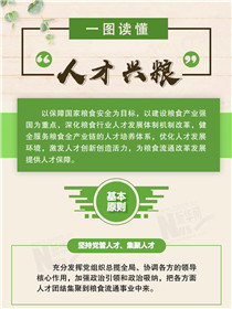 倉廩實、天下安：一圖讀懂&ldquo;人才興糧&rdquo;