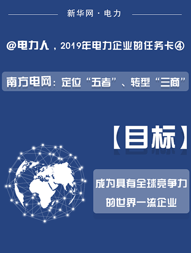 南方電網(wǎng)：定位&ldquo;五者&rdquo;、轉(zhuǎn)型&ldquo;三商&rdquo;
