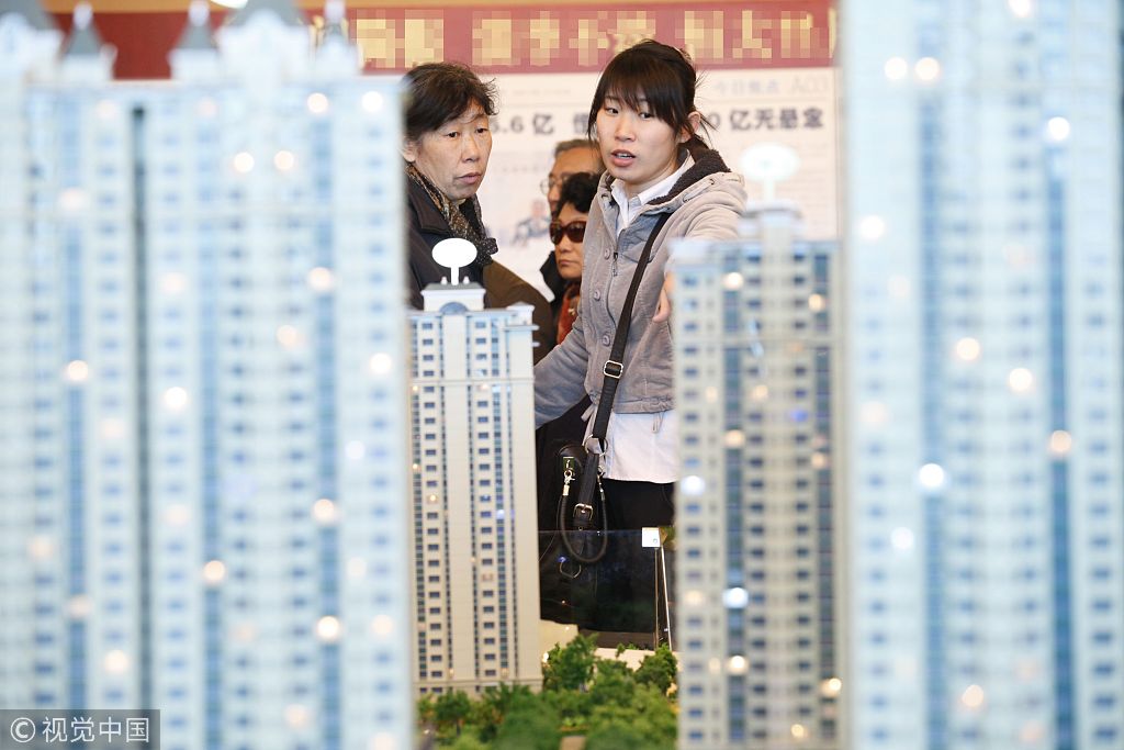 征收房地產(chǎn)稅的目的是什么？