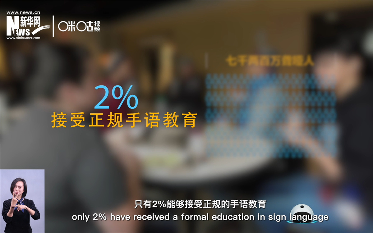 在約七千兩百萬聾啞人中，只有2%的人能接受正規(guī)的手語教育