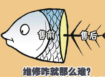 企業(yè)為刀俎，用戶是魚肉？