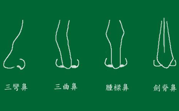 彎鼻矯正術(shù)后如何護(hù)理？要注意些什么？