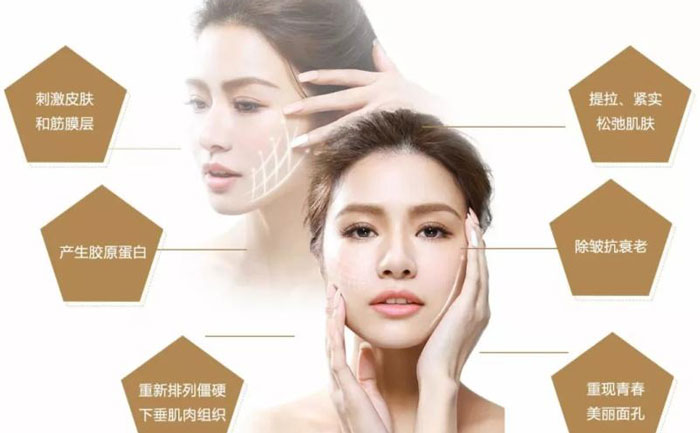 微整形面部提升價格多少？微整形面部提升能保持多久？