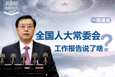 一圖速讀：全國(guó)人大常委會(huì)工作報(bào)告說(shuō)了啥？