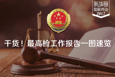 干貨！最高檢工作報(bào)告一圖速覽