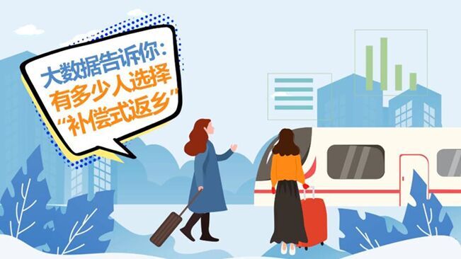 大數(shù)據(jù)告訴你：哪些人會(huì)選擇&ldquo;補(bǔ)償式返鄉(xiāng)&rdquo;？