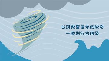 科畫丨不同顏色臺風(fēng)預(yù)警的含義，你看懂了嗎？