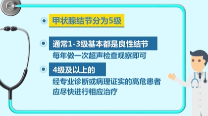 體檢查出結(jié)節(jié) 會(huì)癌變嗎？ 體檢最易查出甲狀腺、乳腺和肺結(jié)節(jié)