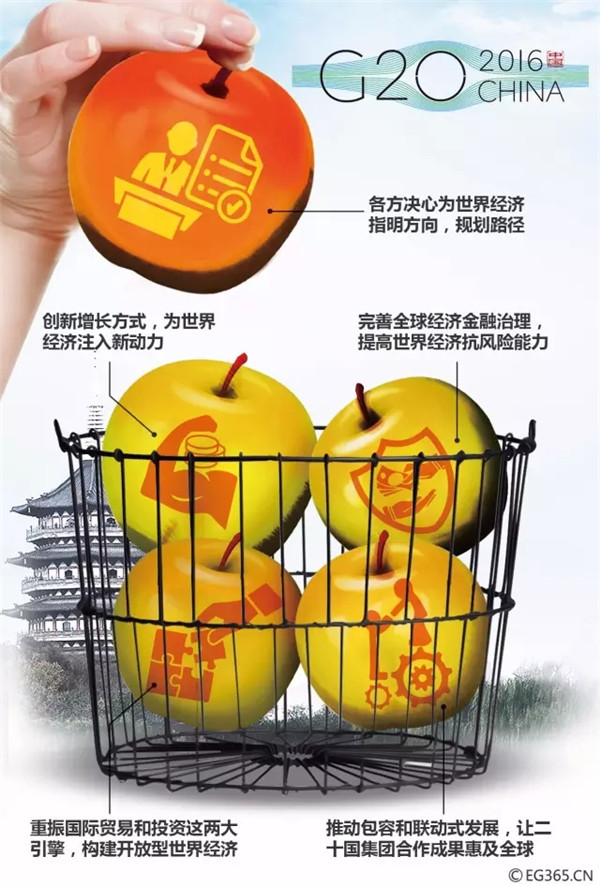 G20峰會結束了 給你生活帶來了哪些福利？