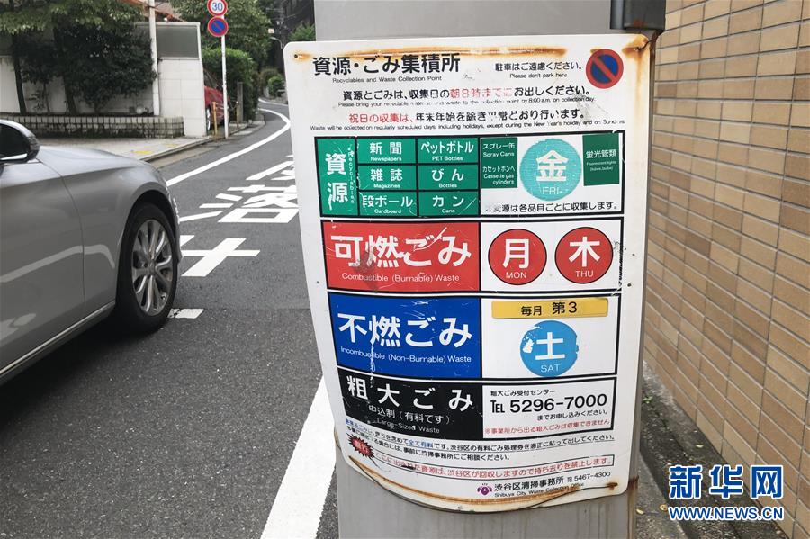 （國(guó)際）（4）在國(guó)外，垃圾如何分類(lèi)