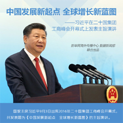 中國發(fā)展新起點 全球增長新藍圖&mdash;&mdash;圖解習近平B20峰會主旨演講