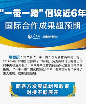 &ldquo;一帶一路&rdquo;倡議近6年，國際合作成果超預(yù)期