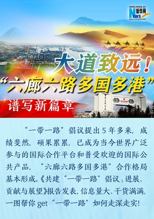 大道致遠(yuǎn)！&ldquo;六廊六路多國多港&rdquo;譜寫新篇章