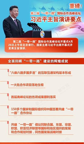 第二屆&ldquo;一帶一路&rdquo;國際合作高峰論壇，習(xí)近平演講要點