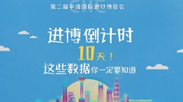 進(jìn)博會(huì)倒計(jì)時(shí)10天，這些數(shù)據(jù)你一定要知道！