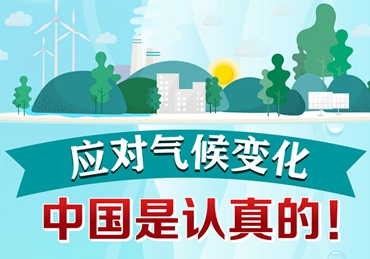 應對氣候變化，中國是認真的！