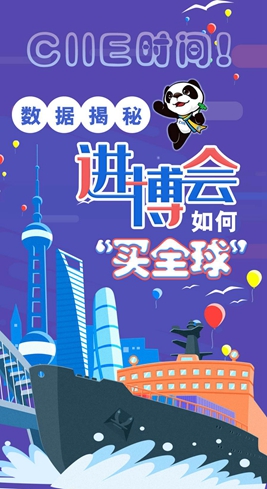 【圖解】CIIE時間！數據揭秘進博會如何&ldquo;買全球&rdquo;